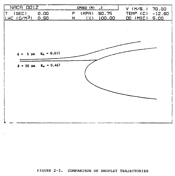 Figure 2-3.png