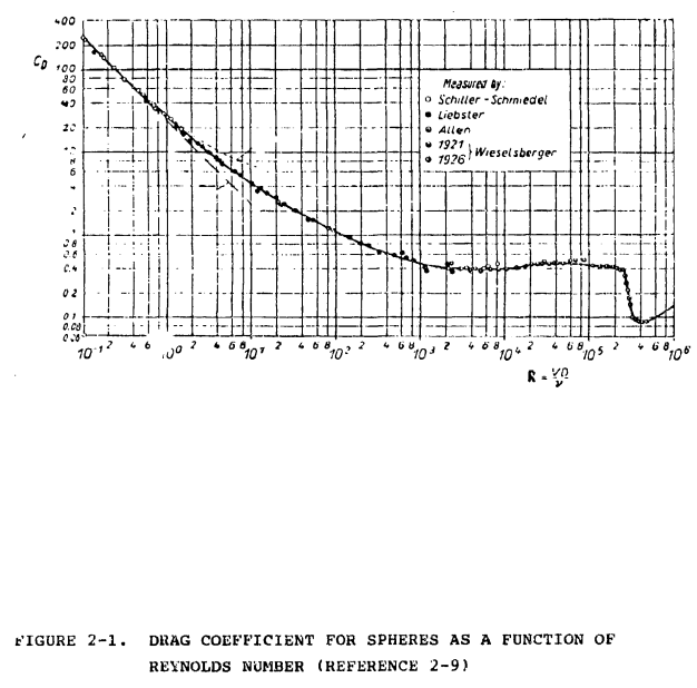 Figure 2-1.png