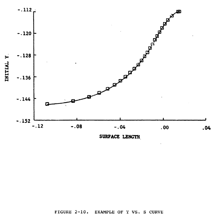 Figure 2-10.png