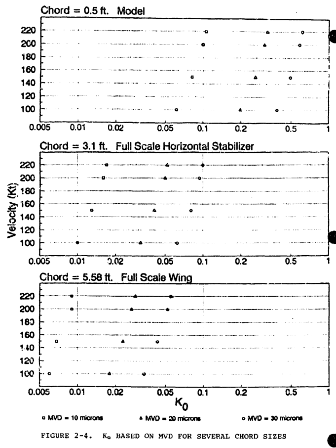 Figure 2-4.png