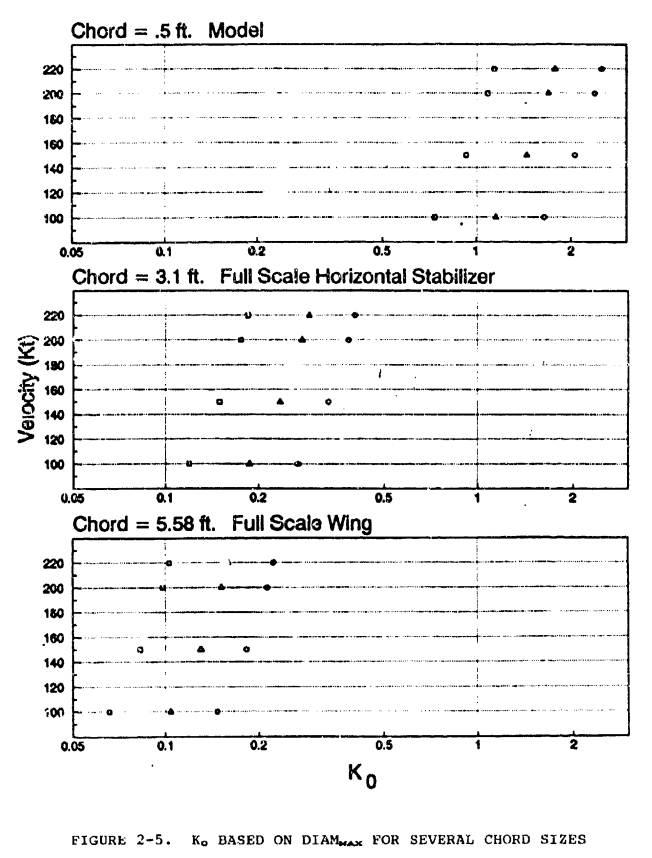 Figure 2-5.png