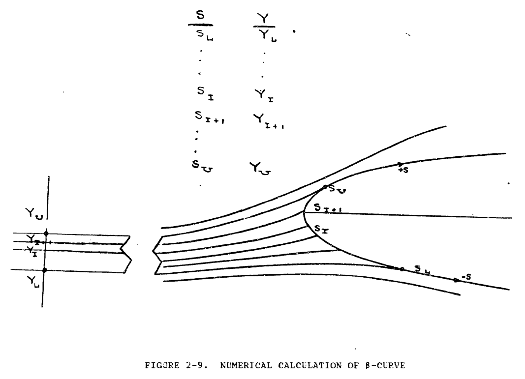 Figure 2-9.png