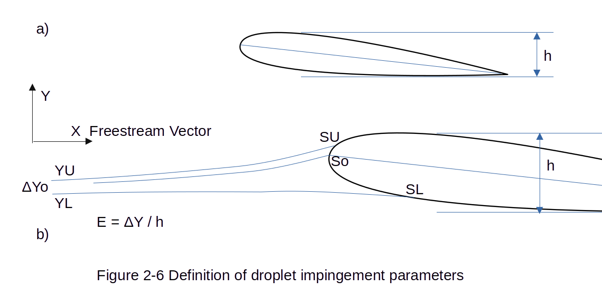 figure 2-6 redrawn.png