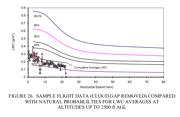 Figure 26.png