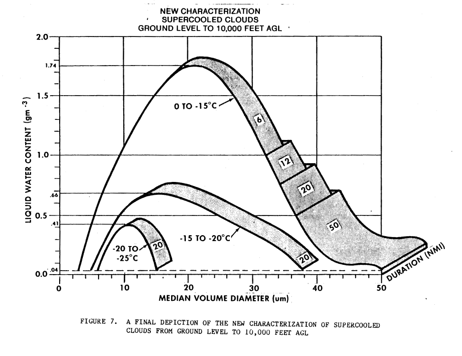 Figure 7.png