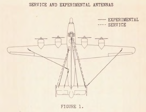 Antennas Figure 1.png