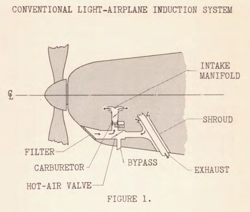 Induction Figure 1.png