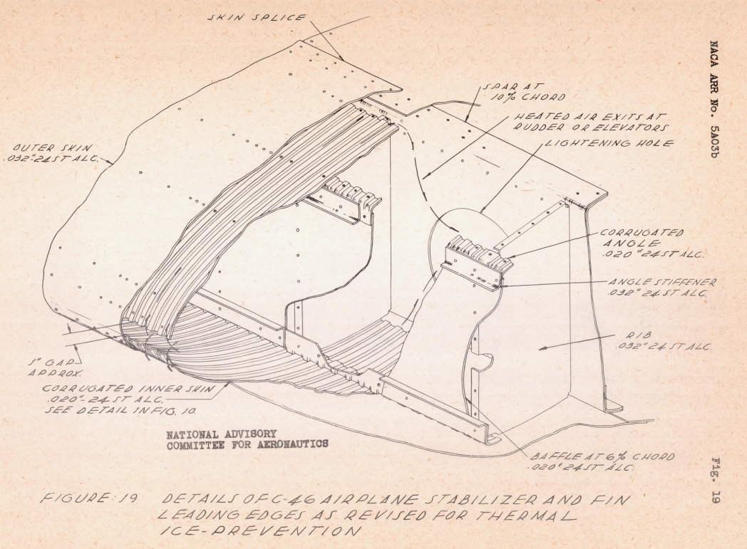 NACA-ARR-5A03b Figure 19