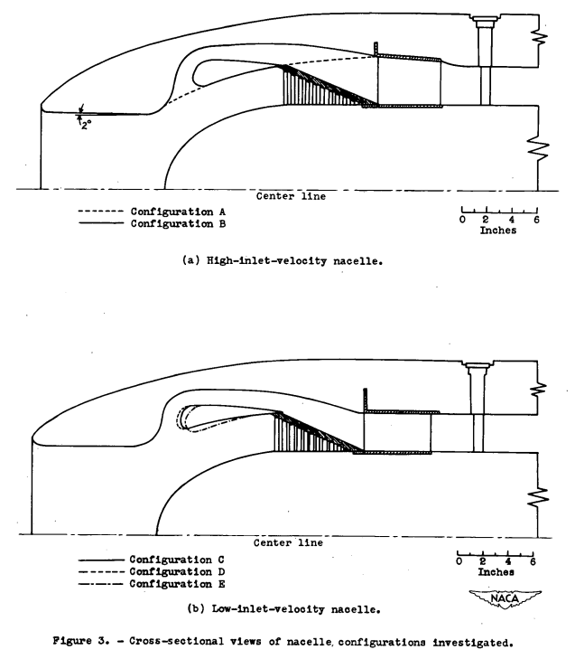 Figure 3. Cross-sectional views of nacelle, configurations investigated.