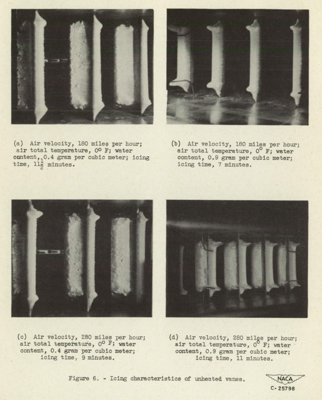 Figure 6. Icing characteristics of unheated. vanes.