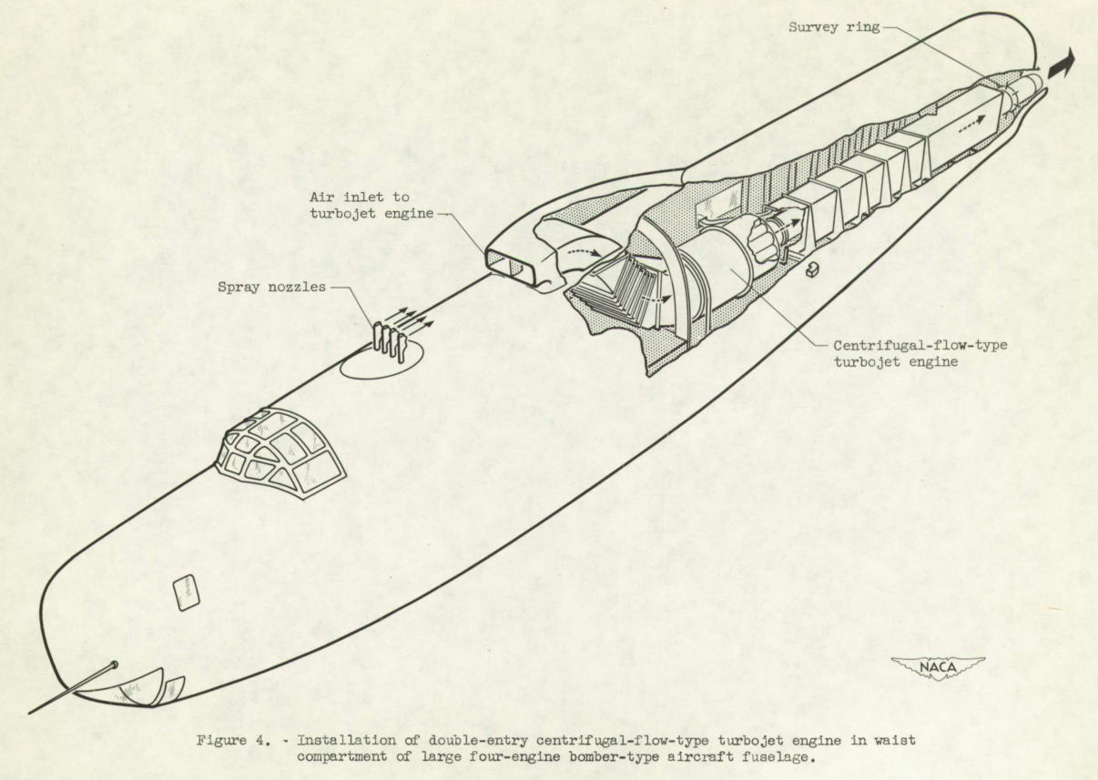 Figure 4. Installation of double-entry centrifugal-flow-type turbojet engine in waist compartment of large four-engine bomber-type aircraft fuselage.