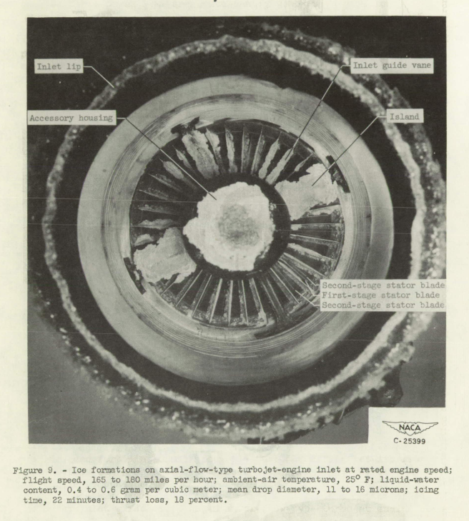 Figure 9. Ice formations on axial-flow-type turbojet-engine inlet at rated engine speed; 
flight speed, 165 to 180 miles per hour; ambient-air temperature, 25 0 F; 
liquid-water content, 0.4 to 0.6 gram per cubic meter; mean drop diameter, 11 to 16 microns; 
icing time, 22 minutes; 
thrust loss, 18 percent.