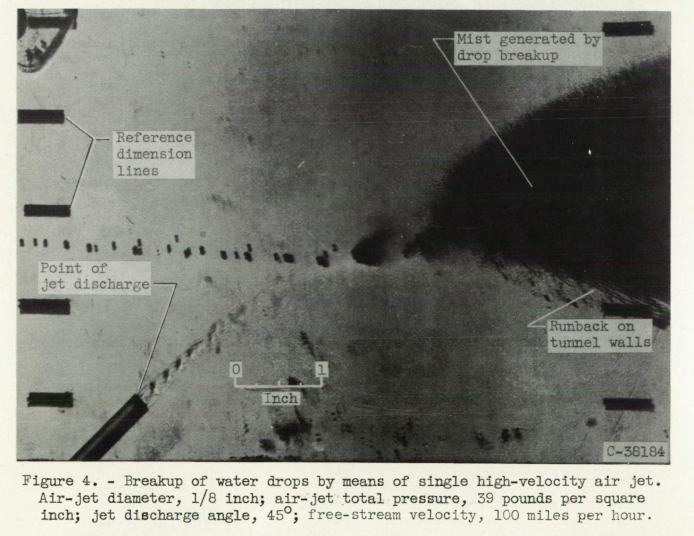 Figure 4. Breakup of water drops by means of single high-velocity air jet.
Air-jet diameter, 1/8 inch; air-jet total pressure, 39 pounds per square
inch; jet discharge angle, 45°; free-stream velocity, 100 miles per hour.