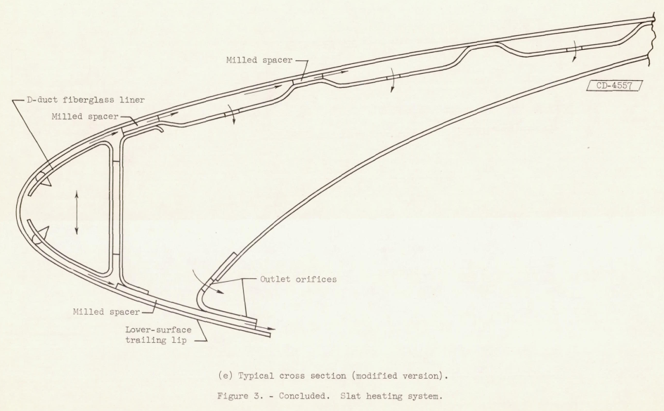 Figure 3e. Slat heating system.