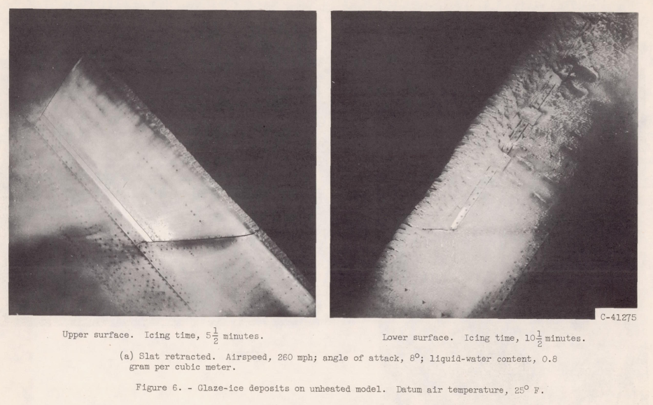 Figure 6. Glaze-ice deposits on unheated model.
Datum air temperature, 25° F.