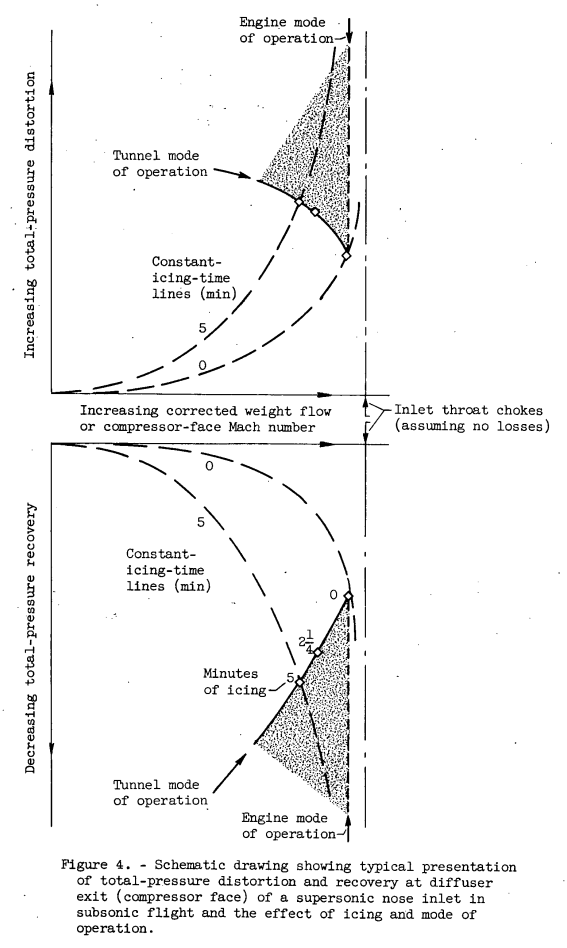 Figure 4.png