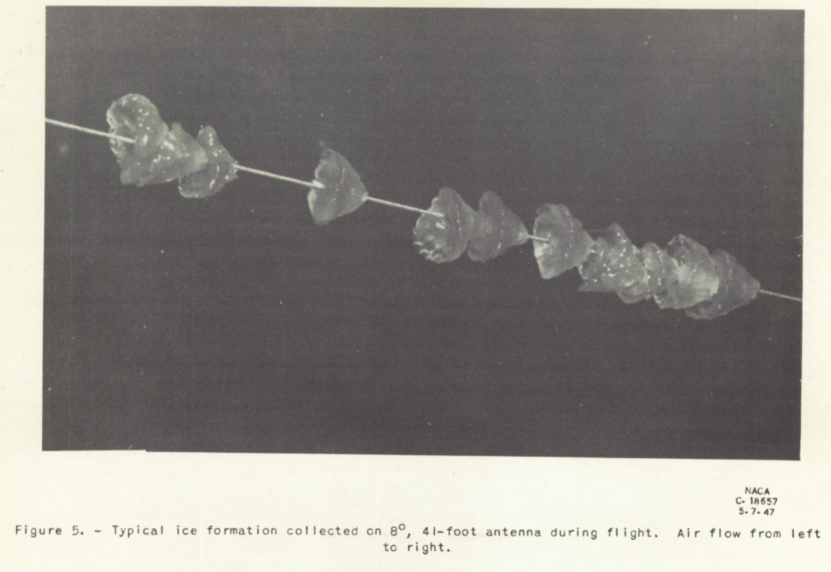 Figure 5. Typical ice formation collected on 8°, 41-foot antenna during flight. Airflow from left to right.