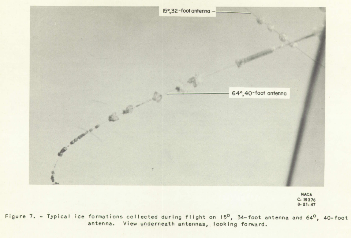 Figure 7. Typical ice formation collected during flight on 15°, 34-foot antenna and the
64°, 40-foot antenna. View underneath antennas, looking forward.