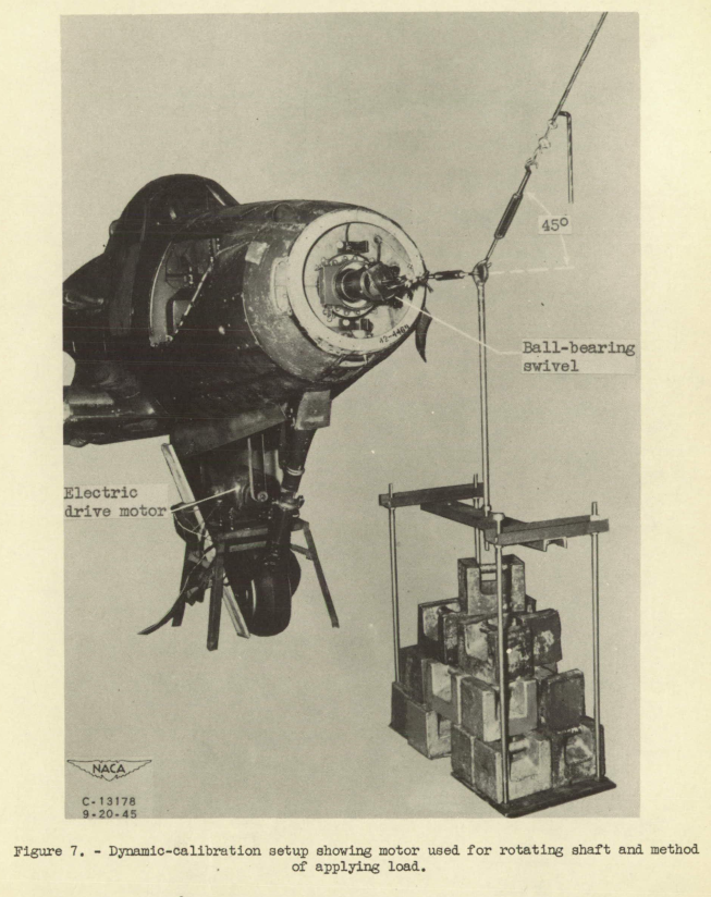 Figure 7. Dynamic calibration setup showing motor used for rotating shaft and method of applying load.