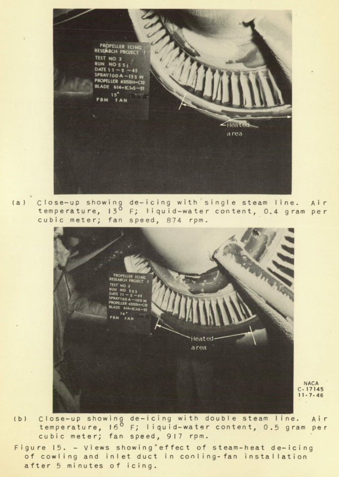 Figure 15. Views showing effect of steam-heat de-icing
of cowling and inlet duct in cooling-fan installation
after 5 minutes of icing.