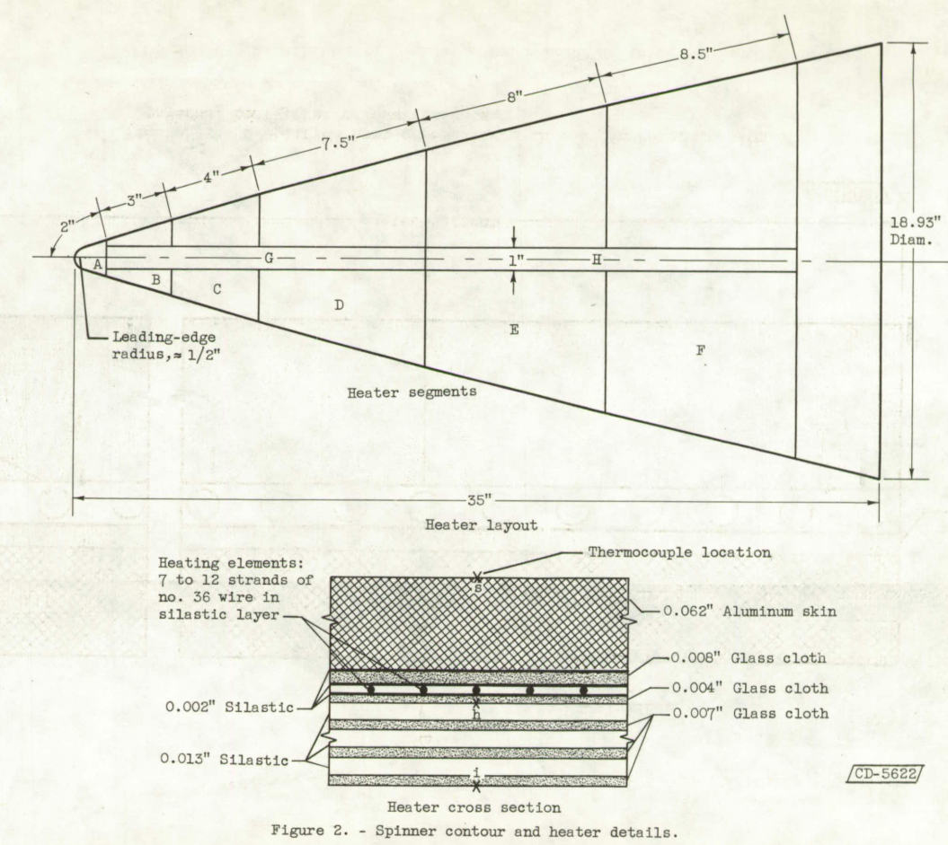 Figure 2. Spinner contour and heater details.