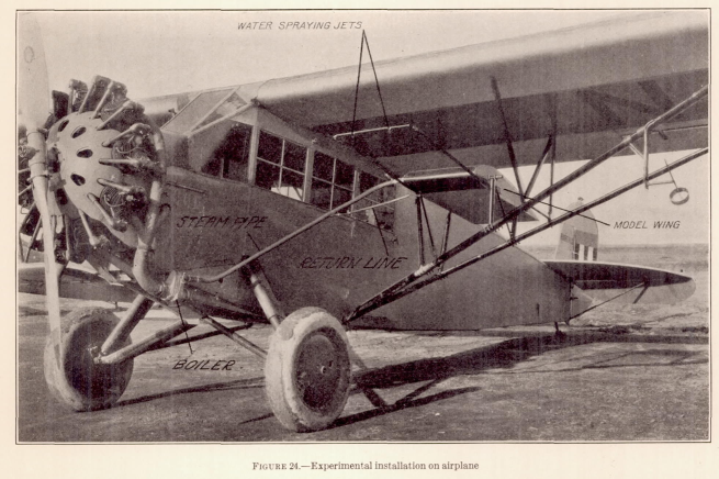 Figure 24 of NACA-TR-403. A high wing, single engine airplane. A model wing is mounted below the main wing. A water sprays is in from of the model wing.