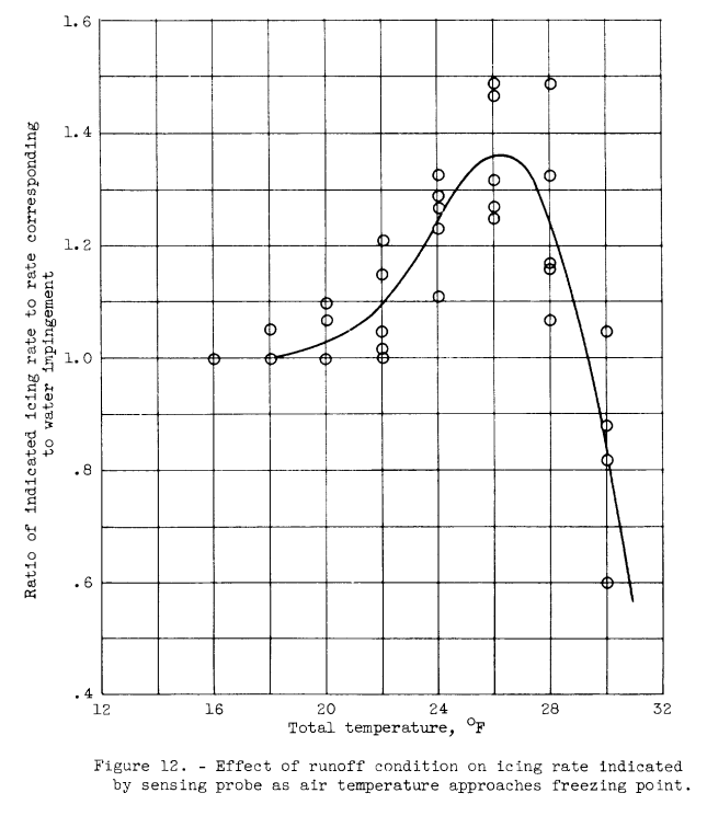 Figure 12.png