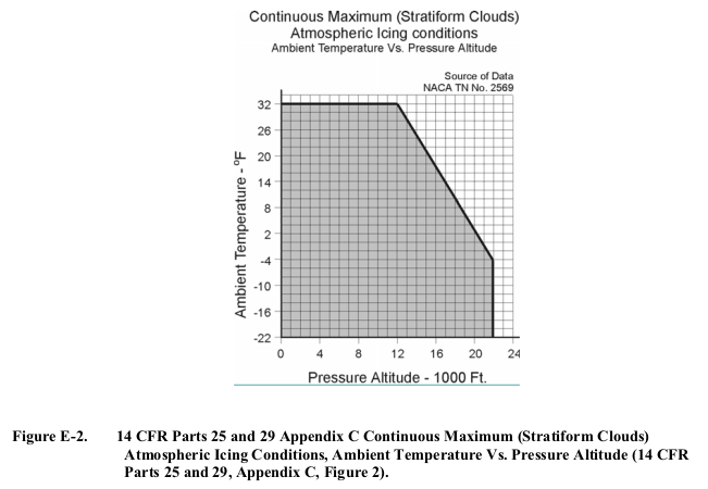 Figure E-2.png