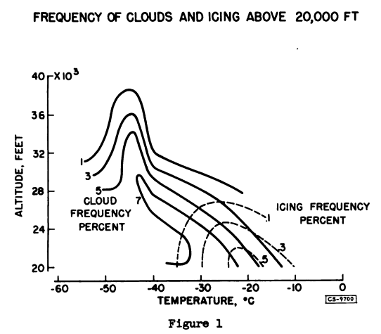 Figure 1.png