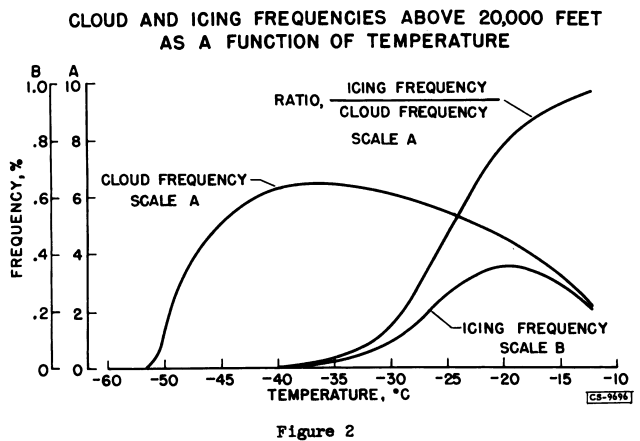 Figure 2.png