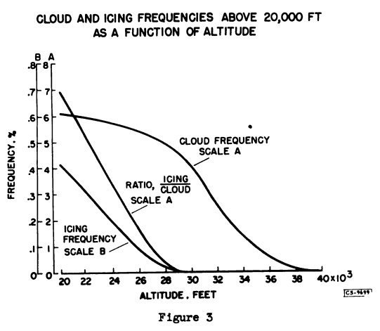 Figure 3.png