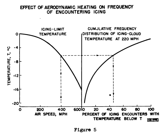 Figure 5.png