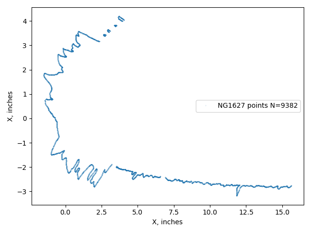 NG1627_point_cloud.