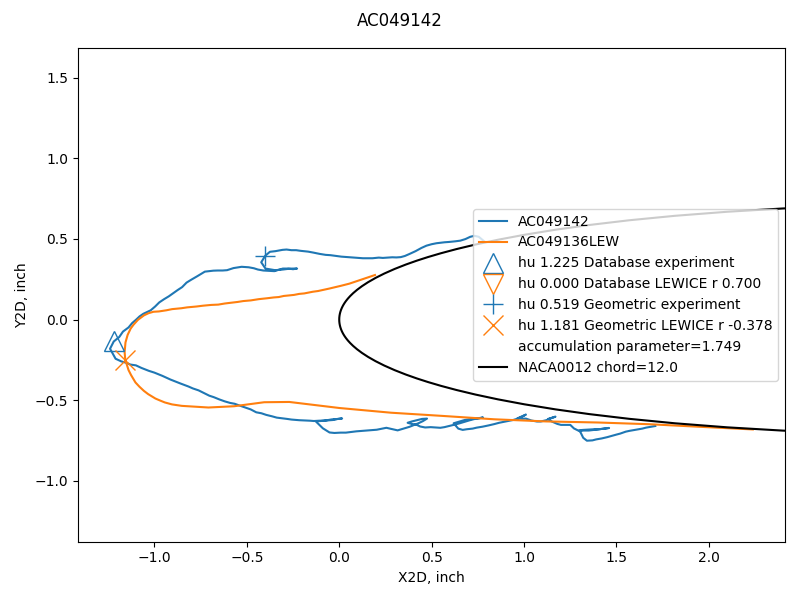 comp_geom_db_AC049136LEW_AC049142.png
