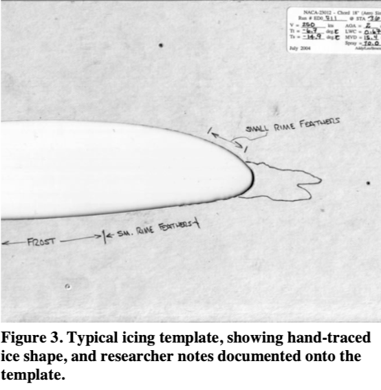 A photo of an ice tracing on a cardboard template with handwritten notes.