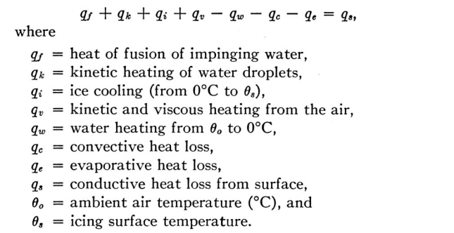 Appendix heat balance