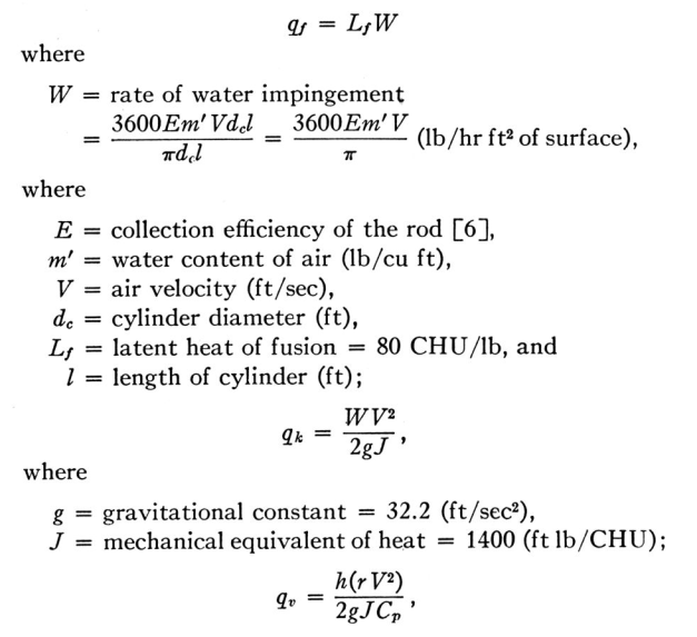 Appendix heat terms