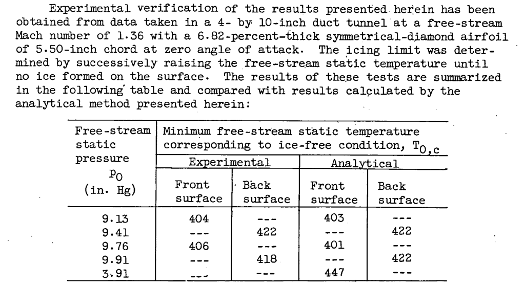 Table of expiremental values