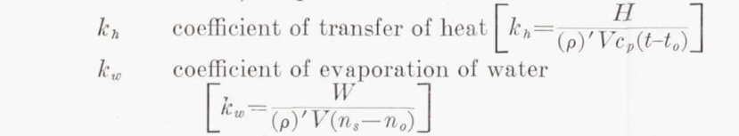 Definitions of kh and kw