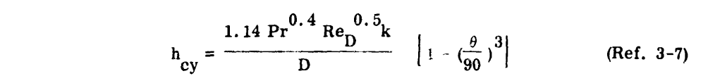 Equation hcy