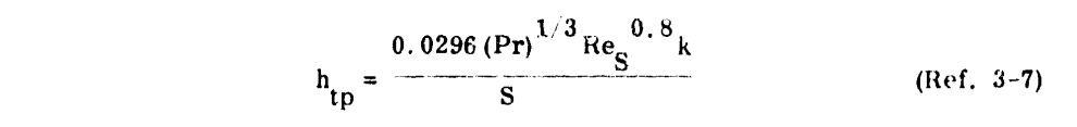 Equation htp