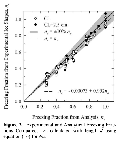 cr213852_fig3.png