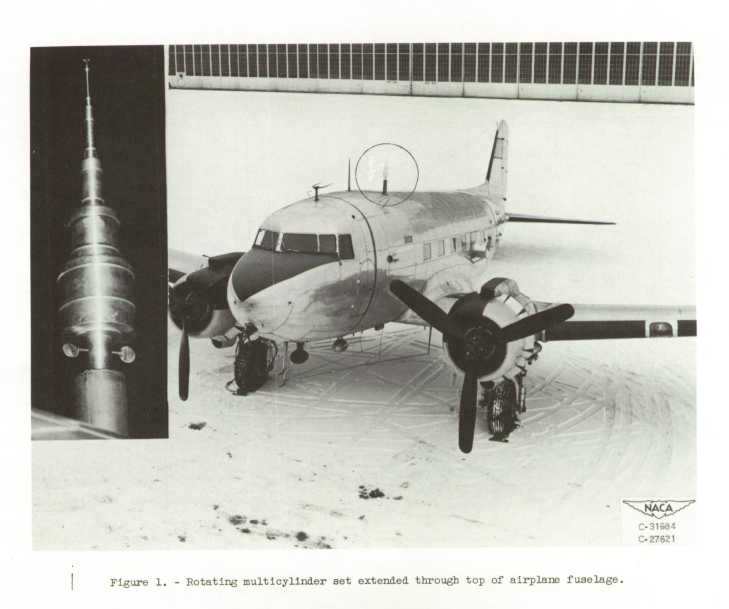 Figure 1 - Rotating multicylinder set extended through top of airplane fuselage.