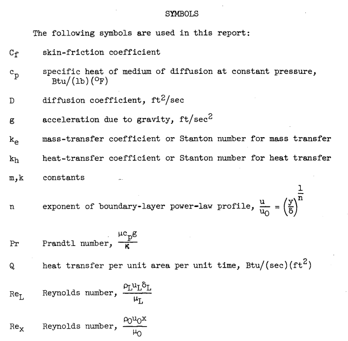 Symbols part 1