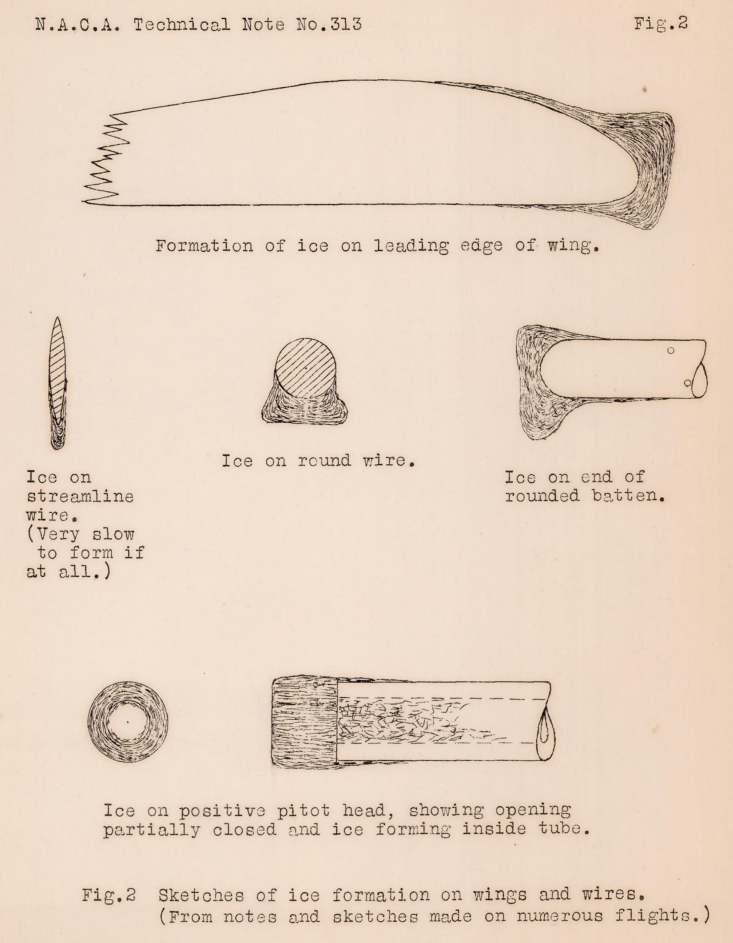 Figure 2 from NACA-TN-313. Sketches of ice formation on wings and wires. (From notes and sketches on numerous flights.)